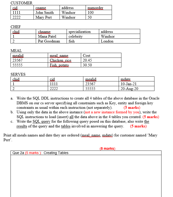 marks) Given the following four relations for a simple restaurant management record