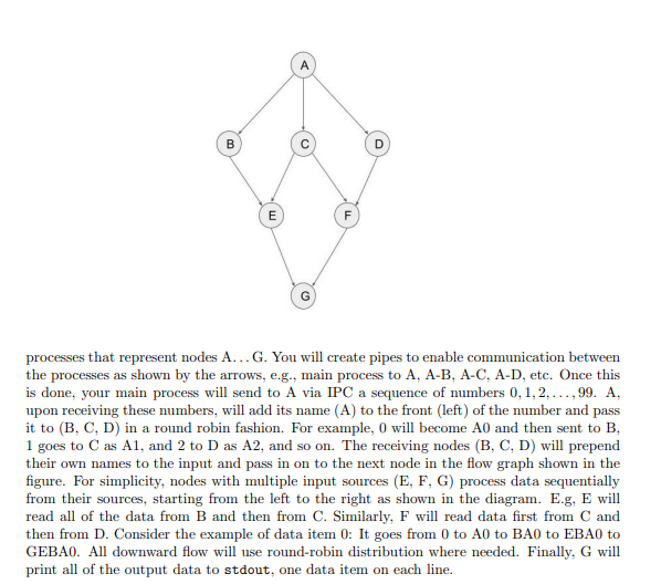 applications such as business analytics and deep learning. A powerful aspect of