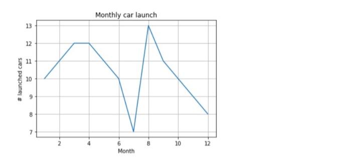 WAB WH WI www www W H NE HAS MIR NH 11