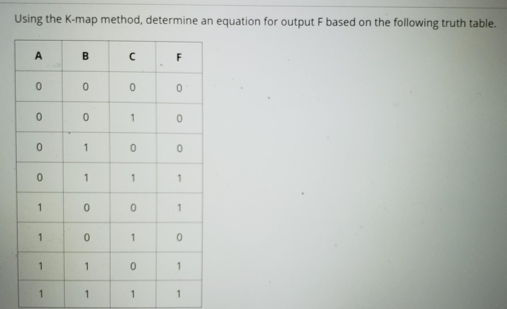 Using the K-map method, determine an equation for output F based