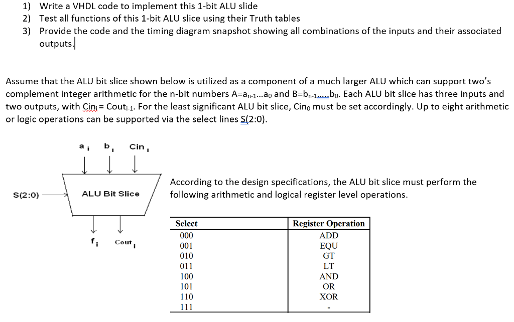  1) 2) 3) Write a VHDL code to implement this 1-bit