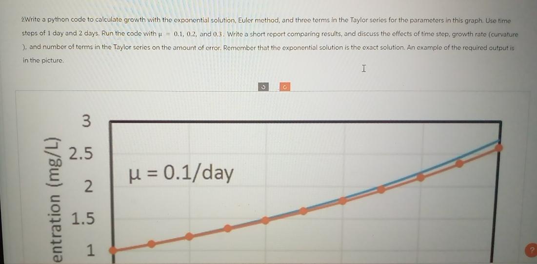  Write a python code to calculate growth with the exponential solution,