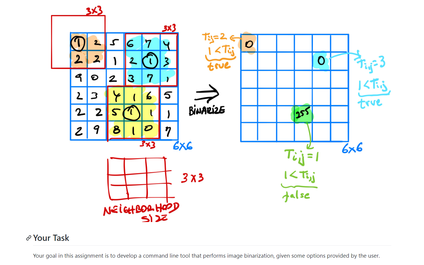 it into a black and white image. In grayscale images, every pixel