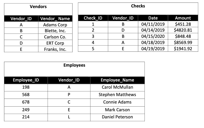 image text in transcribed