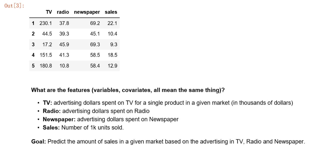 In Python: machine learning homework for regression I have provided the data