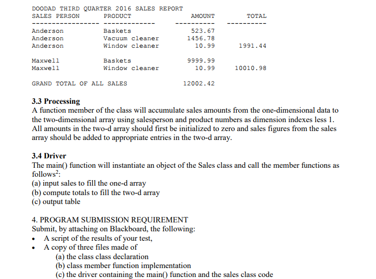 make 3 seprate file header file cpp and implementation somethinng here is