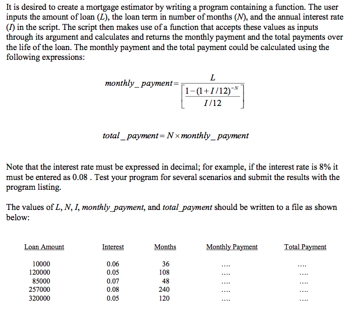 This is a MATLAB program It is desired to create a mortgage