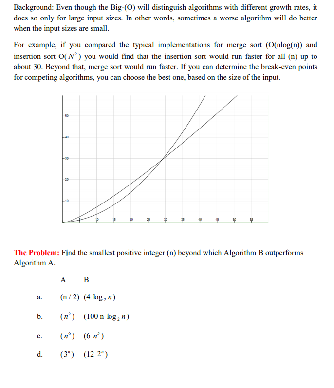 Background: Even though the Big-(0) will distinguish algorithms with different growth