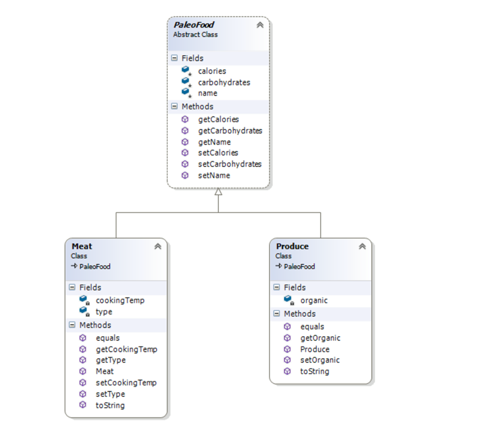 In this assignment, you will be creating a Java console application to