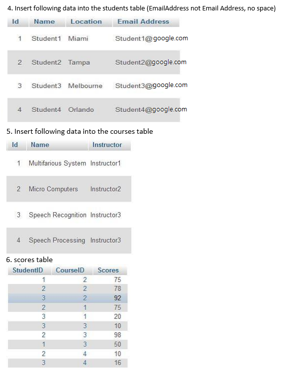 phpMyAdmin help : I need to write the following sql query :