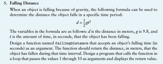waste your time if its not done by this dowloaded method. Lab