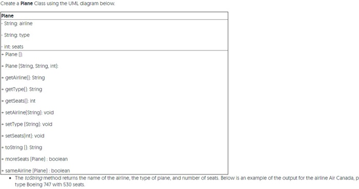  How to code this Plane class in Java? Create a Plane