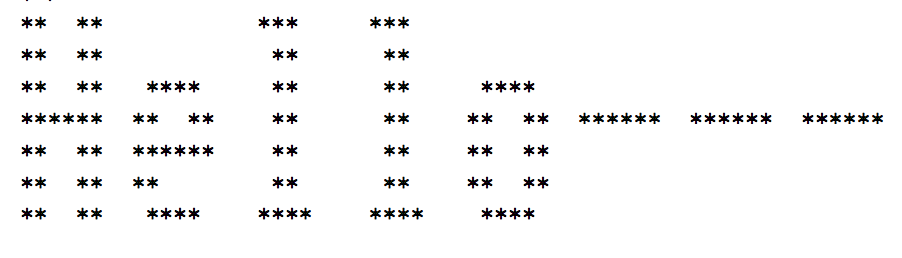 In C, write a function that takes arguments (char **display, char *s,