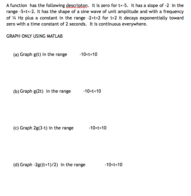 A function has the following description. It is zero for t