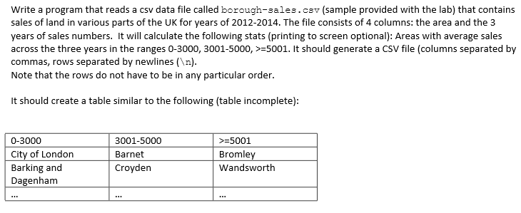 In Python Write a program that reads a csv data file called