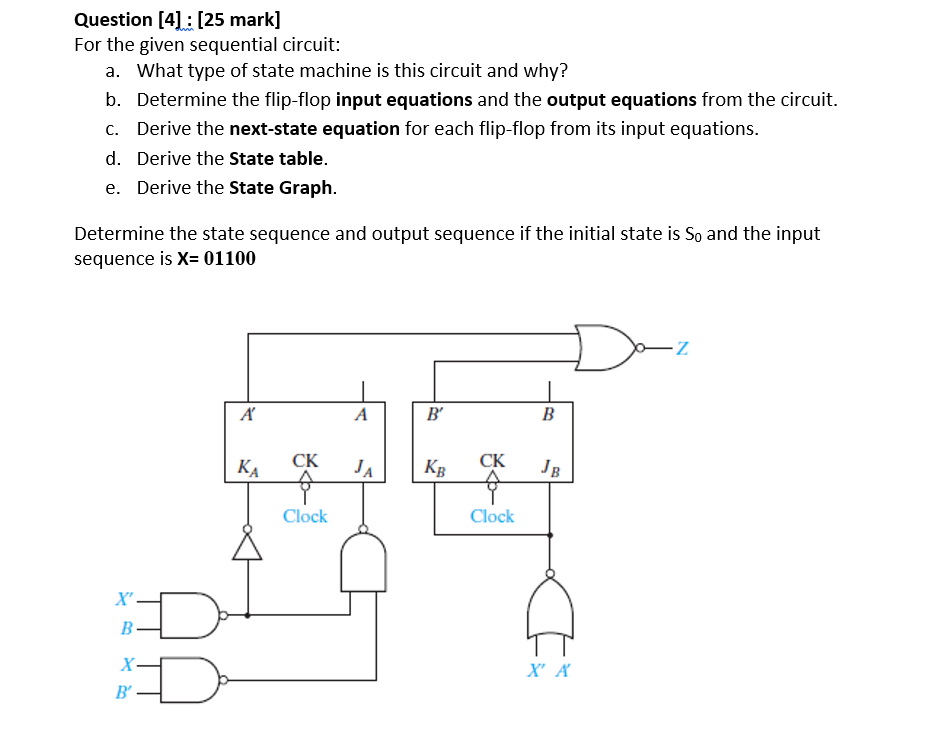  Question (4): [25 mark] For the given sequential circuit: a. What