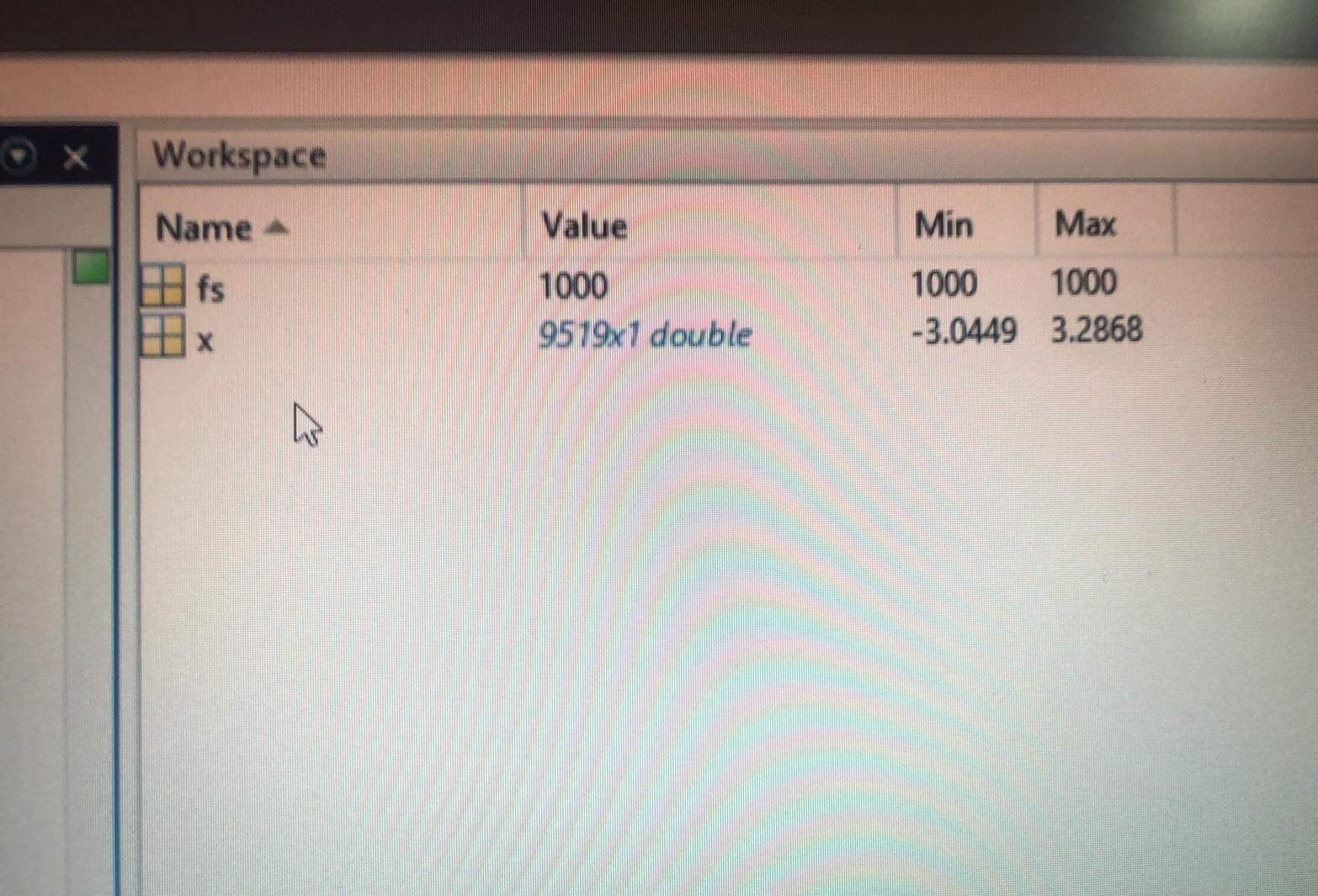 transfrom of the ECG signal fo=fs/L; f= [-L/2:L/2-1]*fo; figure plot(f, X) axis