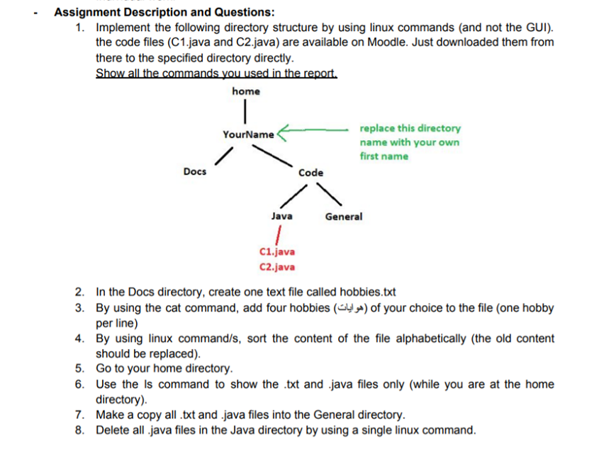  Assignment Description and Questions: 1. Implement the following directory structure by