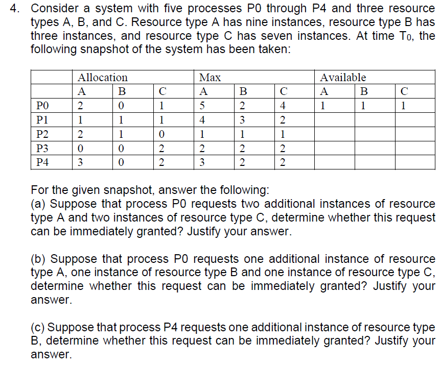 Operating Systems 4. Consider a system with five processes PO through P4