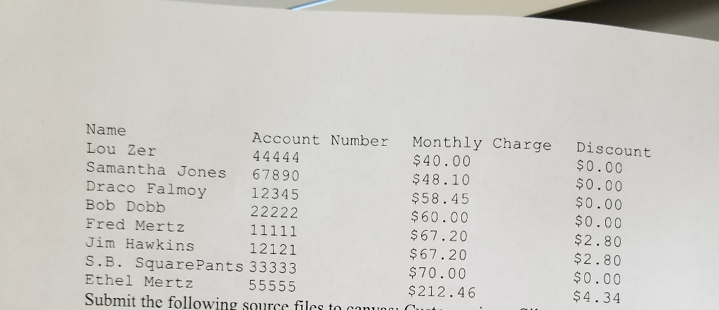 offer various service plans to their customers, and customers are charged different