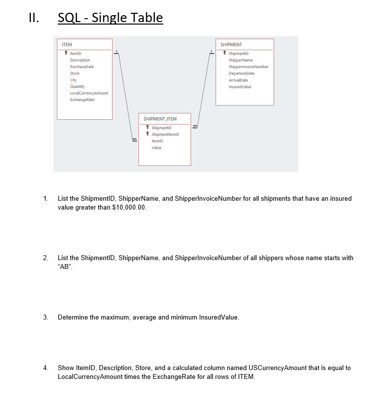  II. SQL - Single Table ITEM ItemID Description Purchase Date Store