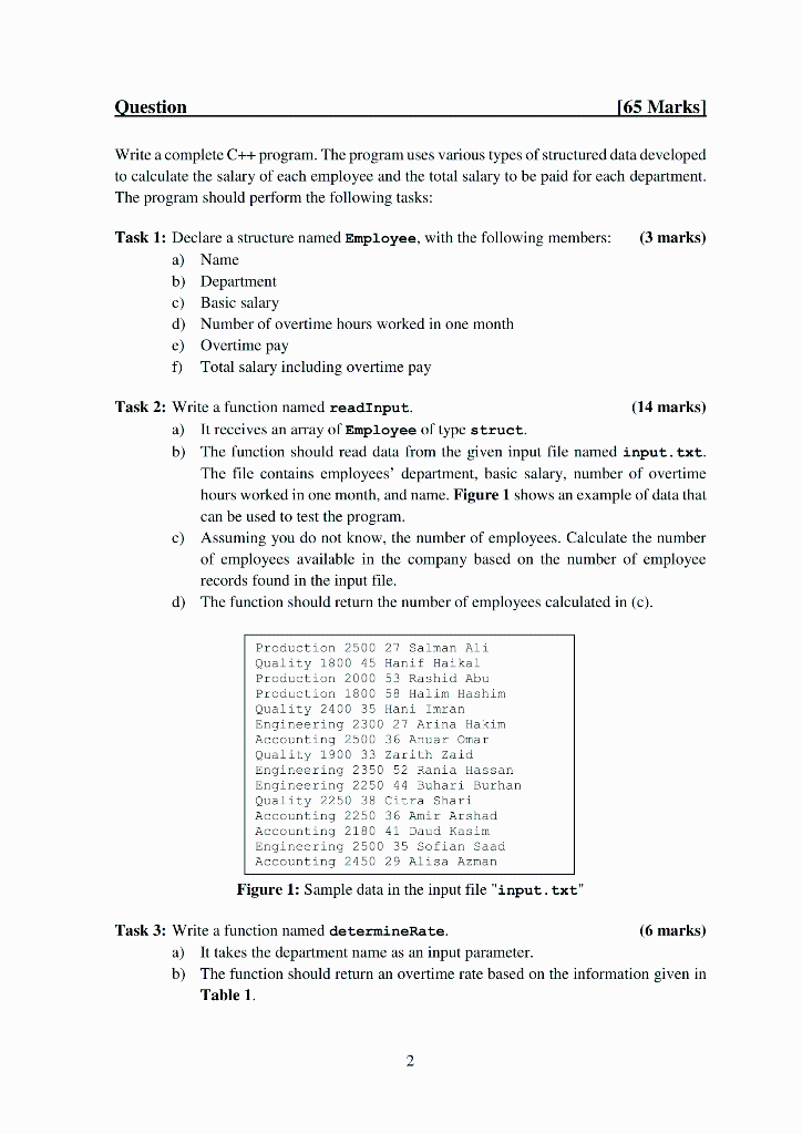 Only answer TASK 5 , please. Question [65 Marks Write a complete