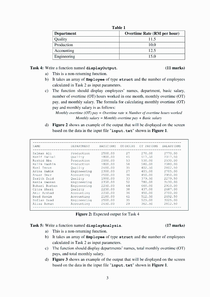 C++ program. The program uses various types of structured data developed to
