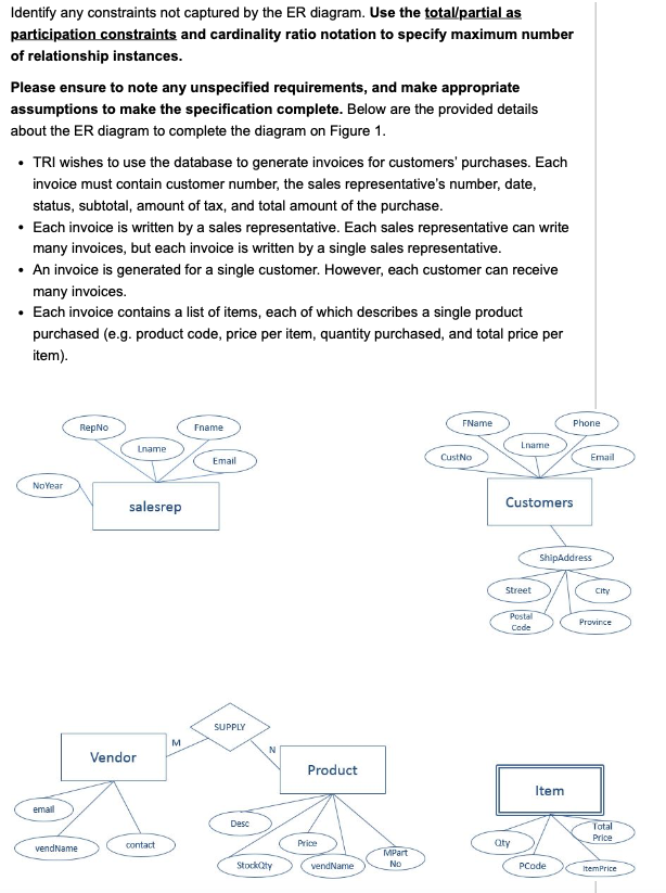 Complete the Entity-Relationship diagram below (Figure 1) by adding the necessary entities,