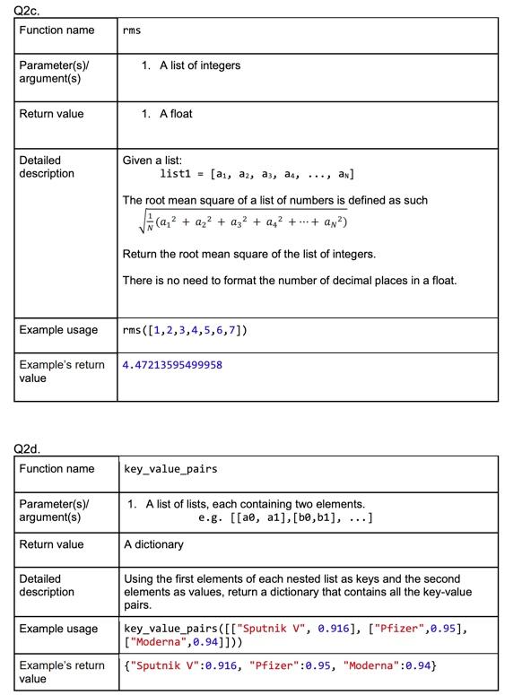 order, 1. a list of integers 2. an integer Return value An