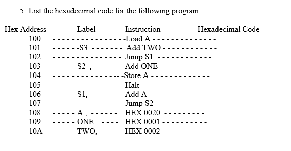  5. List the hexadecimal code for the following program. Label -S3