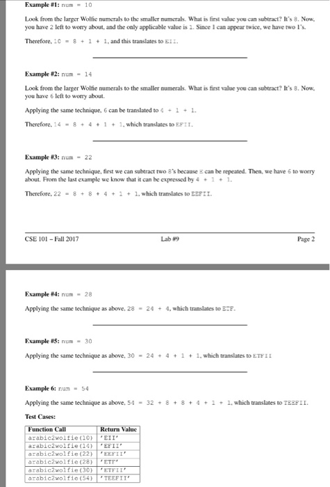 of Roman numerals, but have you beard of Wolfe numerals? Probably mot