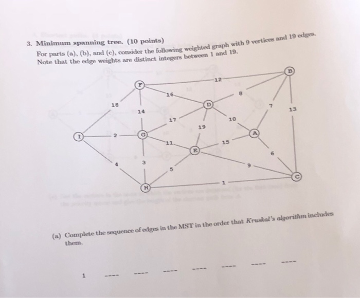  ASAP plz 3. Minimum spanning tree. (10 points vertices and 19