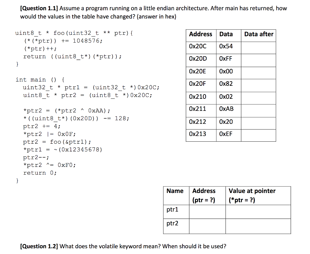 C language [Question 1.1] Assume a program running on a little endian