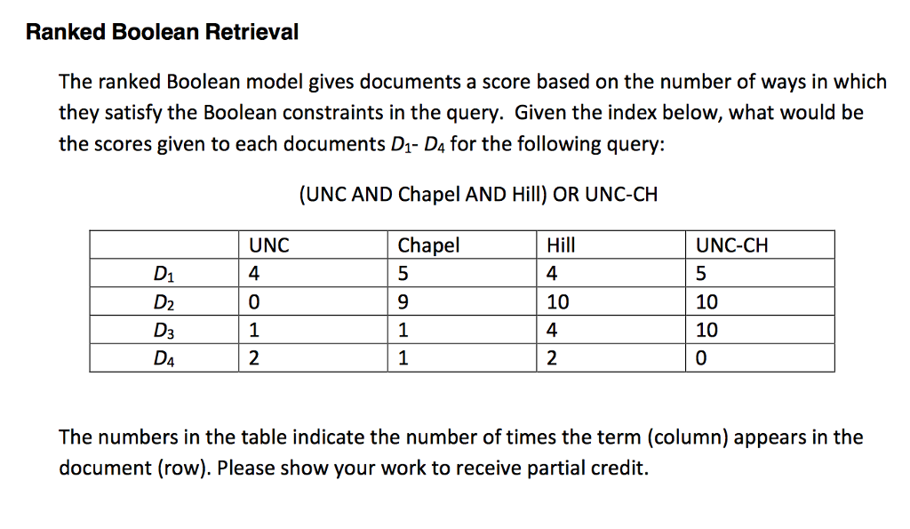  Ranked Boolean Retrieval The ranked Boolean model gives documents a score