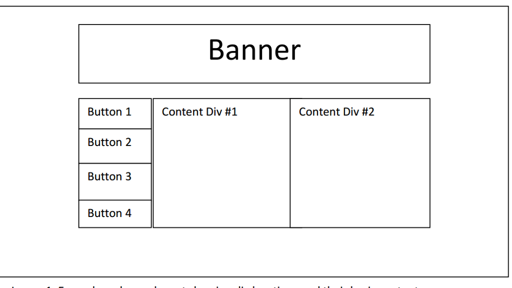  Can you help me create a code for a static website