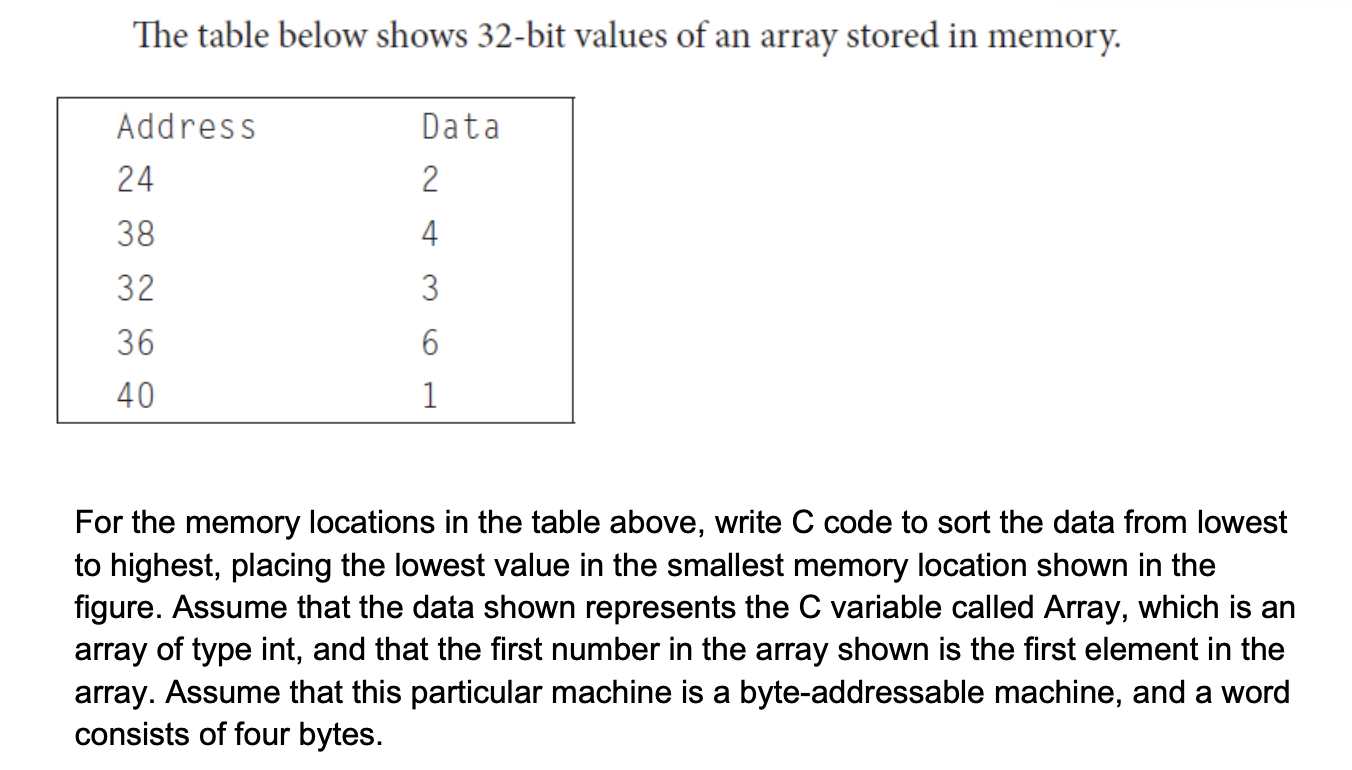  The table below shows 32-bit values of an array stored in