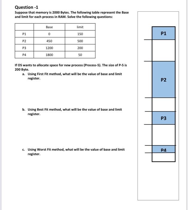 please answer all the questions Question-1 Suppose that memory is 2000 Bytes.