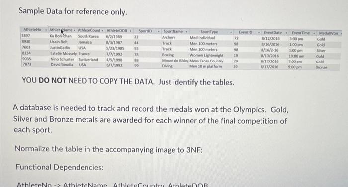  Sample Data for reference only. YOU DO NOT NEED TO COPY