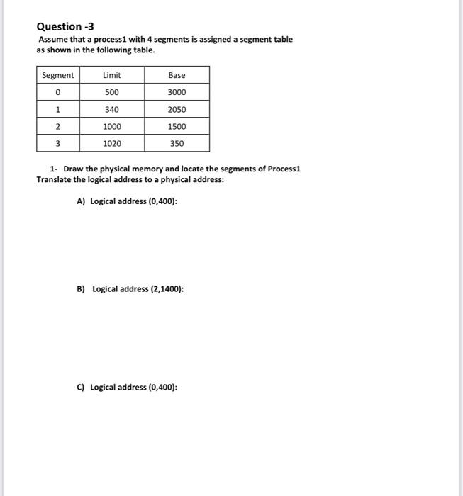 RAM. Solve the following questions: Base limit P1 0 150 P1 P2