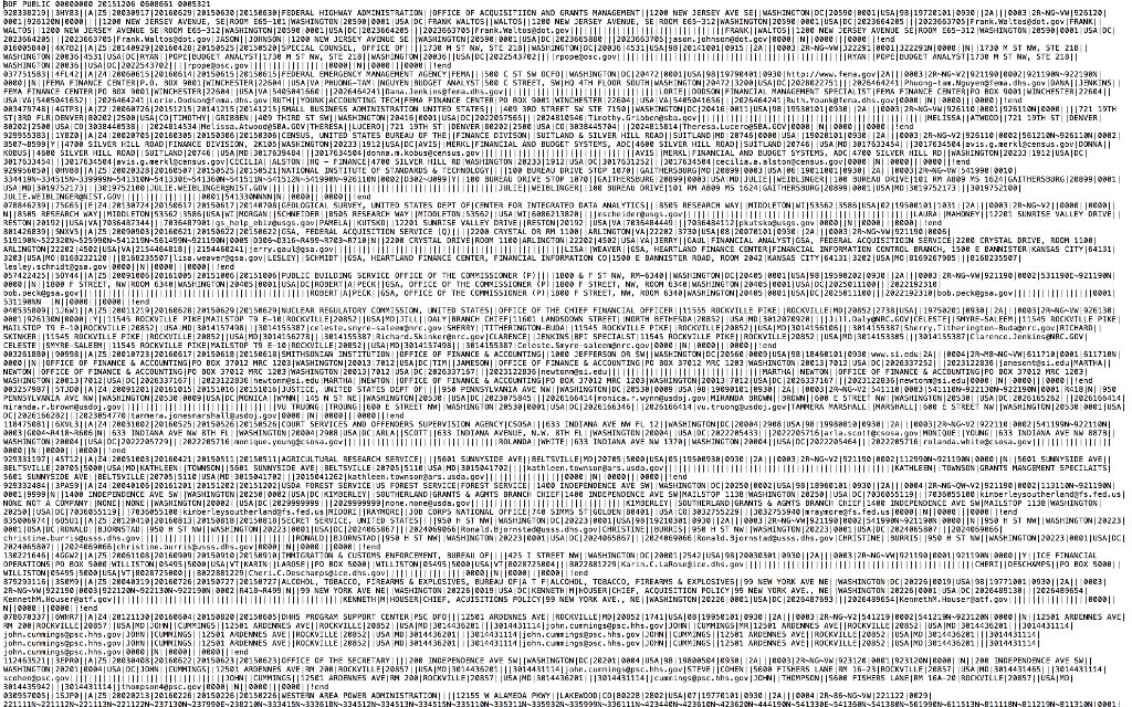 In C# Data and layout file structure Inside each of the data