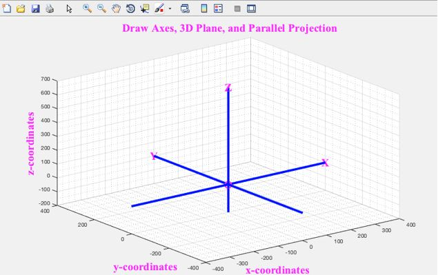 Create a draw axis option using Matlab, it allows the user to