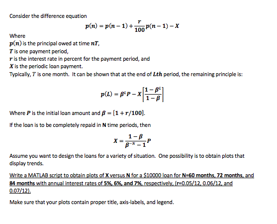  Consider the difference equation p(n) = p(n-1) + 100 p(n-1)-X Where
