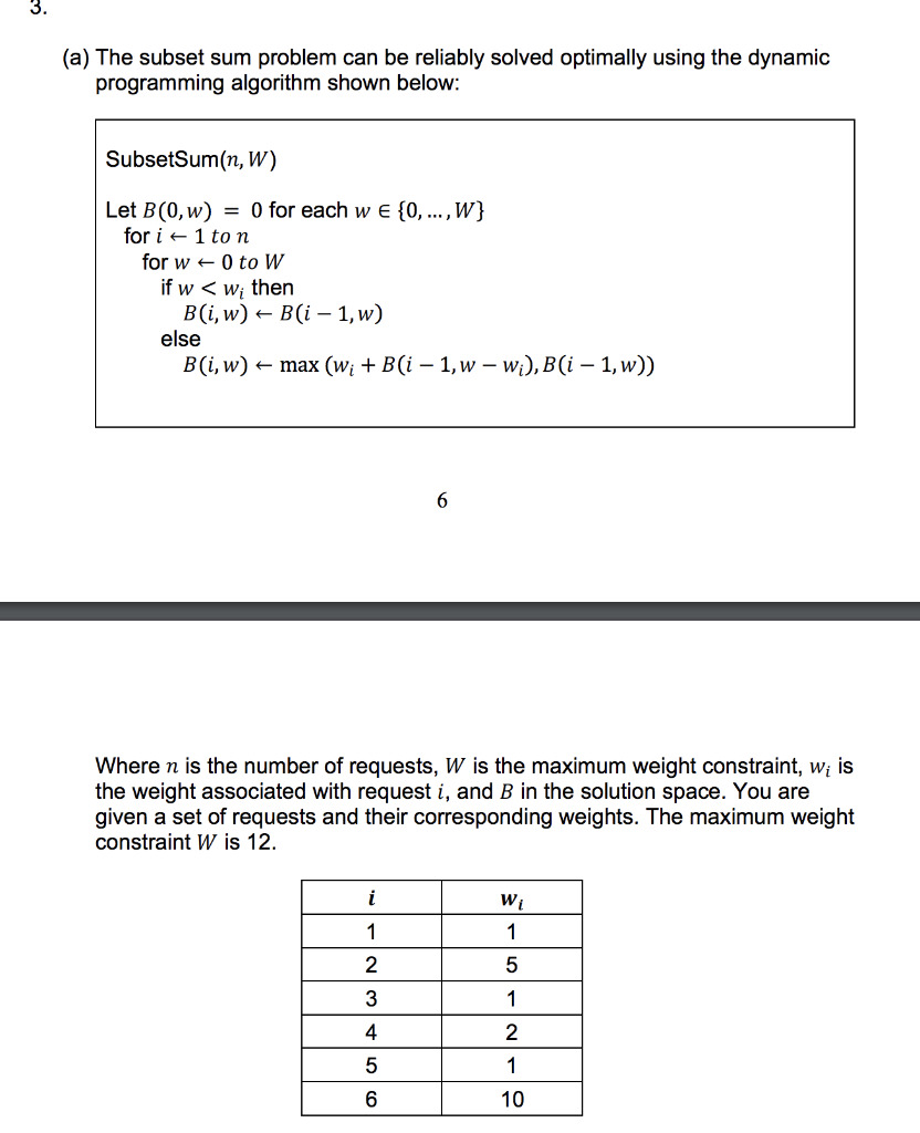  (a) The subset sum problem can be reliably solved optimally using