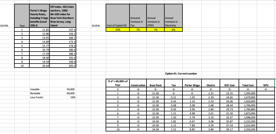  How do I calculate NPV for each year using these numbers?