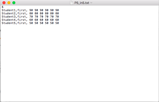 that the file opened successfully. If it did not open successfully, output