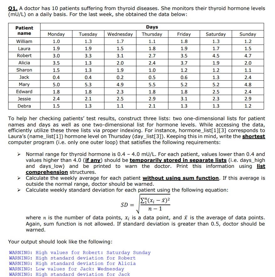 ONLY LIST STRUCTURE, WHILE, FOR LOOPS AND USER DEFINED FUNCTIONS MUST BE