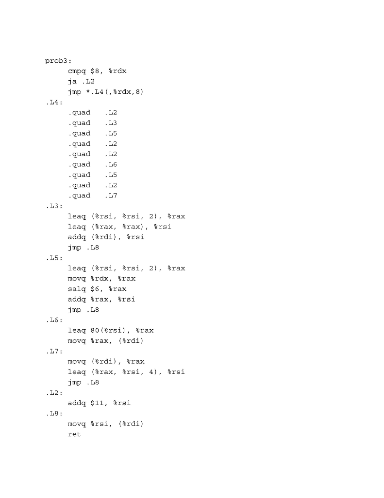 PDF to Canvas by 11:55PM on the due date, there is not