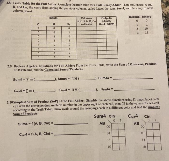  2.8 Truth Table for the Full Adder: Complete the truth table
