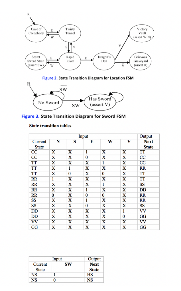 Someone please help me answer this. I would like to convert the