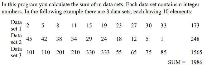I need to write assembly code in MIPS In this program you